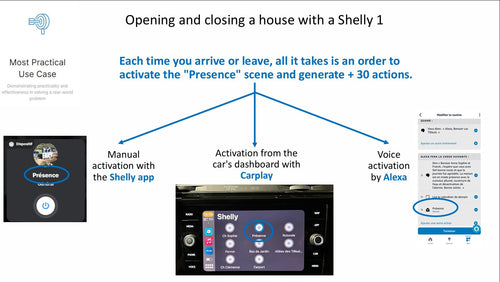 Opening and closing house with Shelly