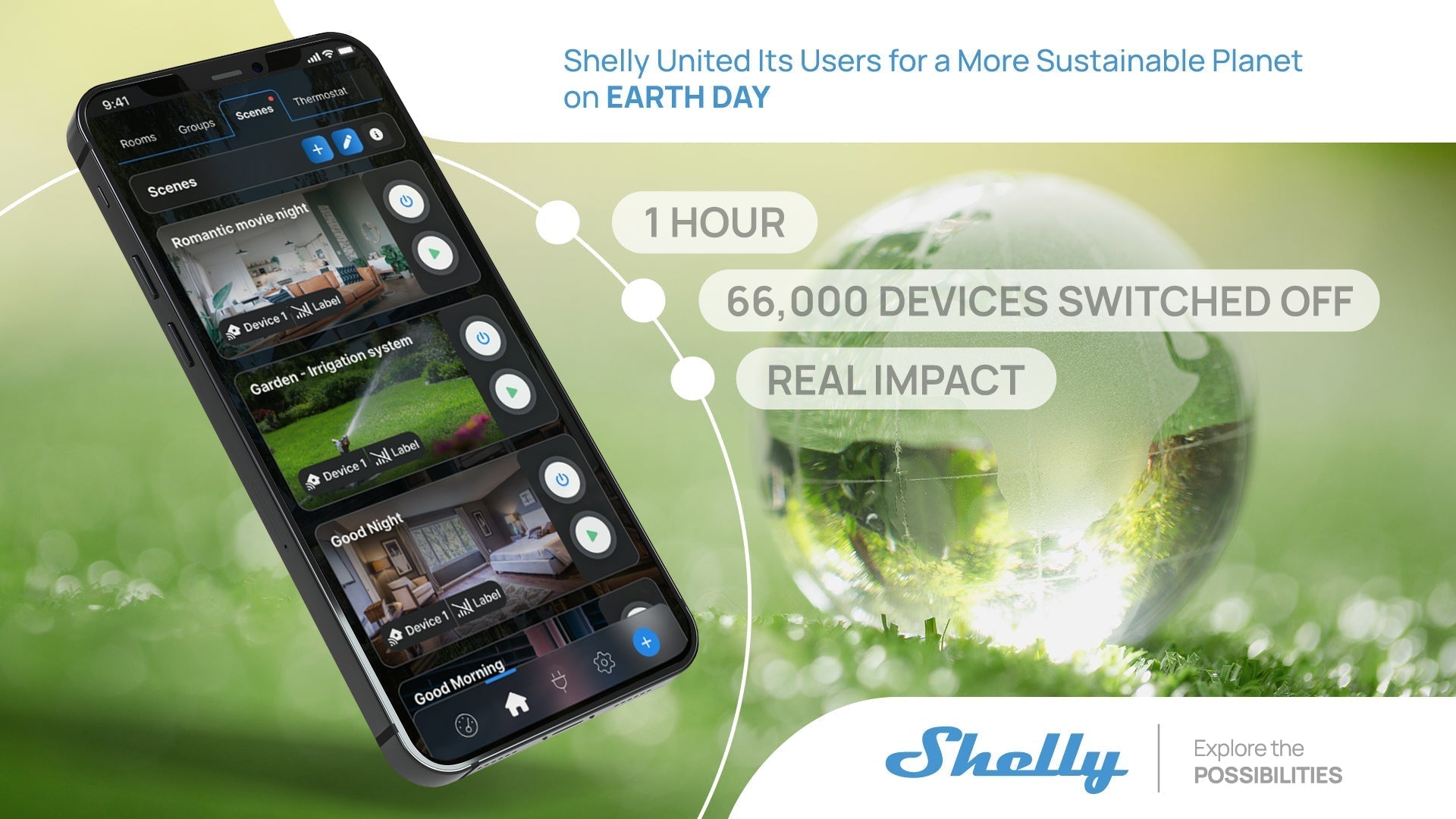 Over 26,000 Users Joined Shelly Group’s Earth Day Initiative