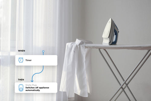 No more forgotten appliances