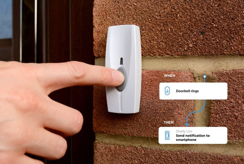 Never miss the doorbell again