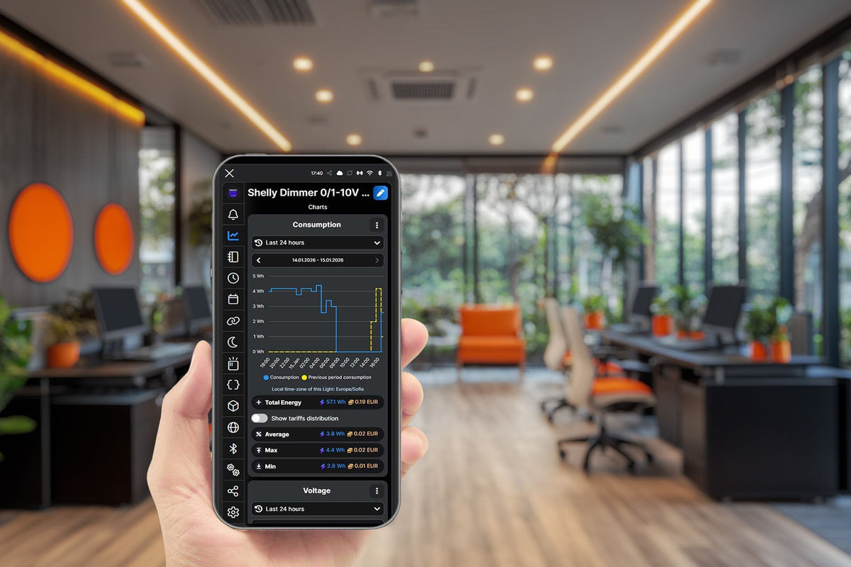 Energy-Aware Lighting Control