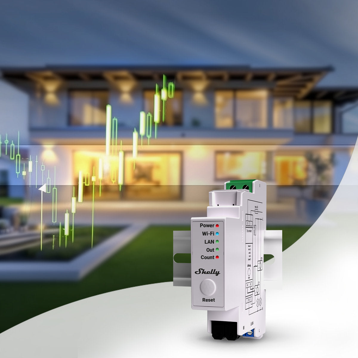 Energy Management & Monitoring Devices - Shelly USA