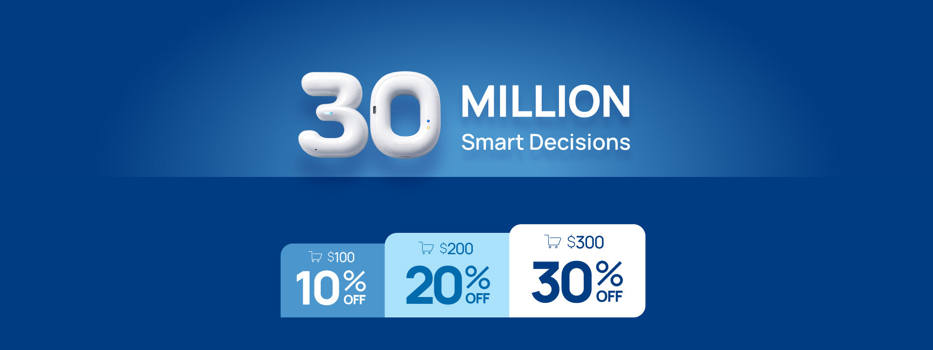 A blue banner displays “30 Million Smart Decisions” with discount offers: 10% off $100, 20% off $200, and 30% off $300, each shown in separate boxes at the bottom.