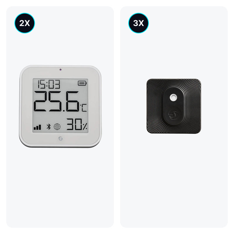 Monitor Your Environment Bundle