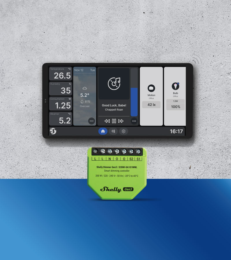 Media kit - Shelly USA