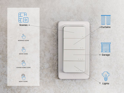 Shelly BLU RC Button 4 ZB