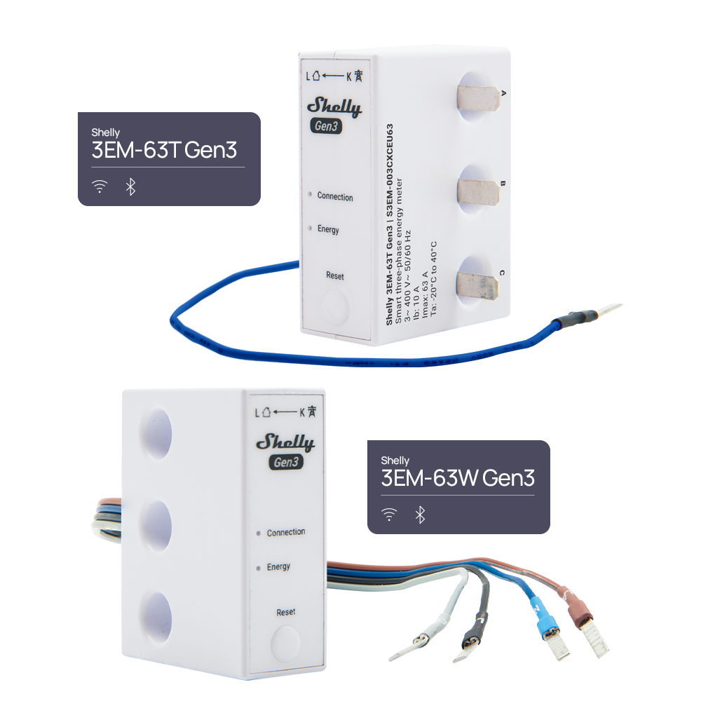 Shelly 3EM-63W Gen3 - Energy Meters - Shelly USA
