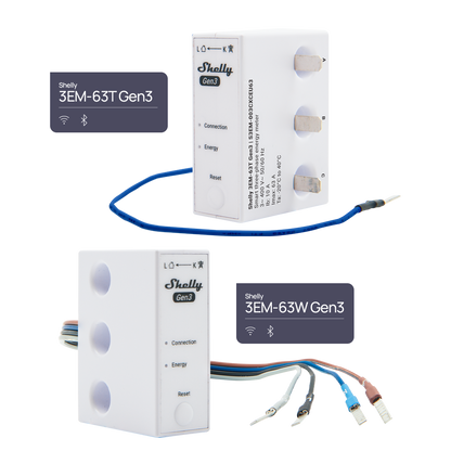 Shelly 3EM-63W Gen3 - Energy Meters - Shelly USA