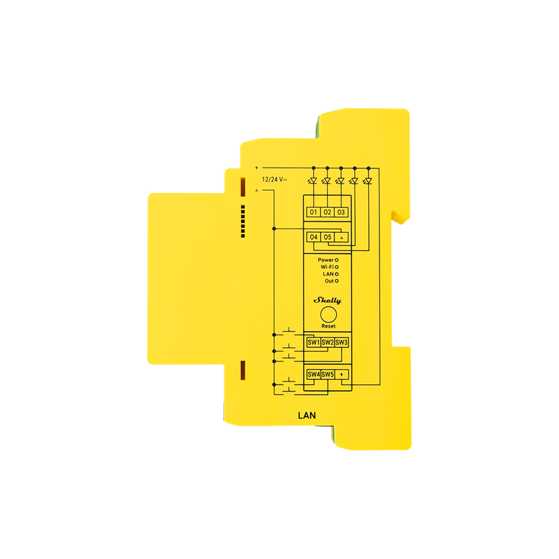 Shelly Pro RGBWW PM - Shelly USA