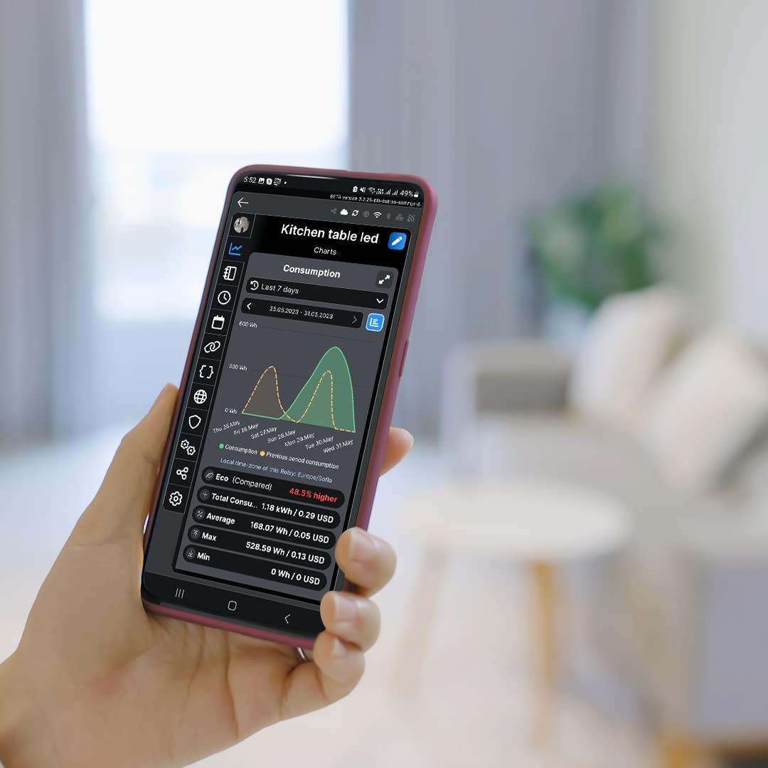 Shelly Plus Plug - Smart Controllers - Shelly USA