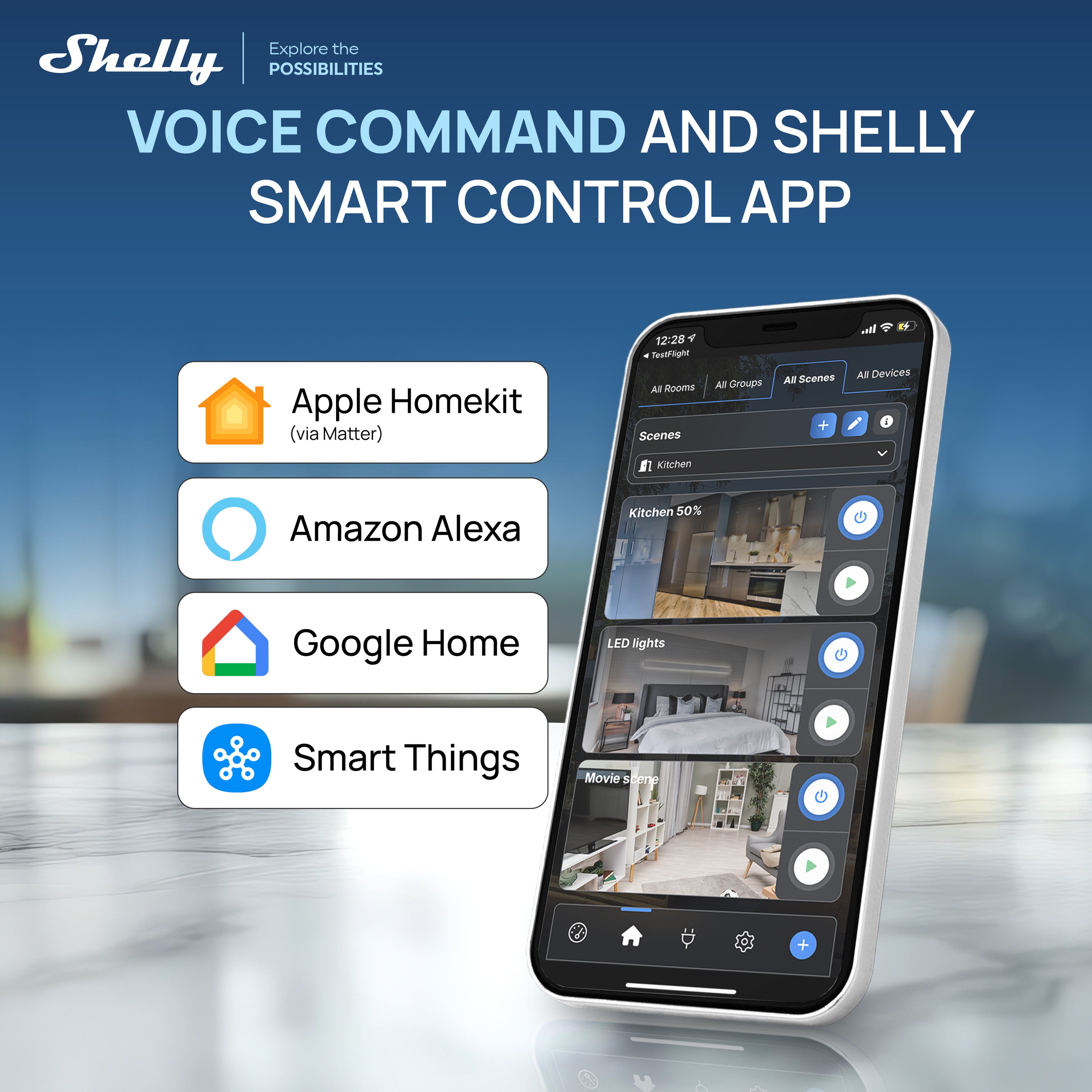 Shelly 1PM Gen4 UL-Certified List