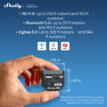Shelly 2PM Gen4 UL-Certified 4-pack
