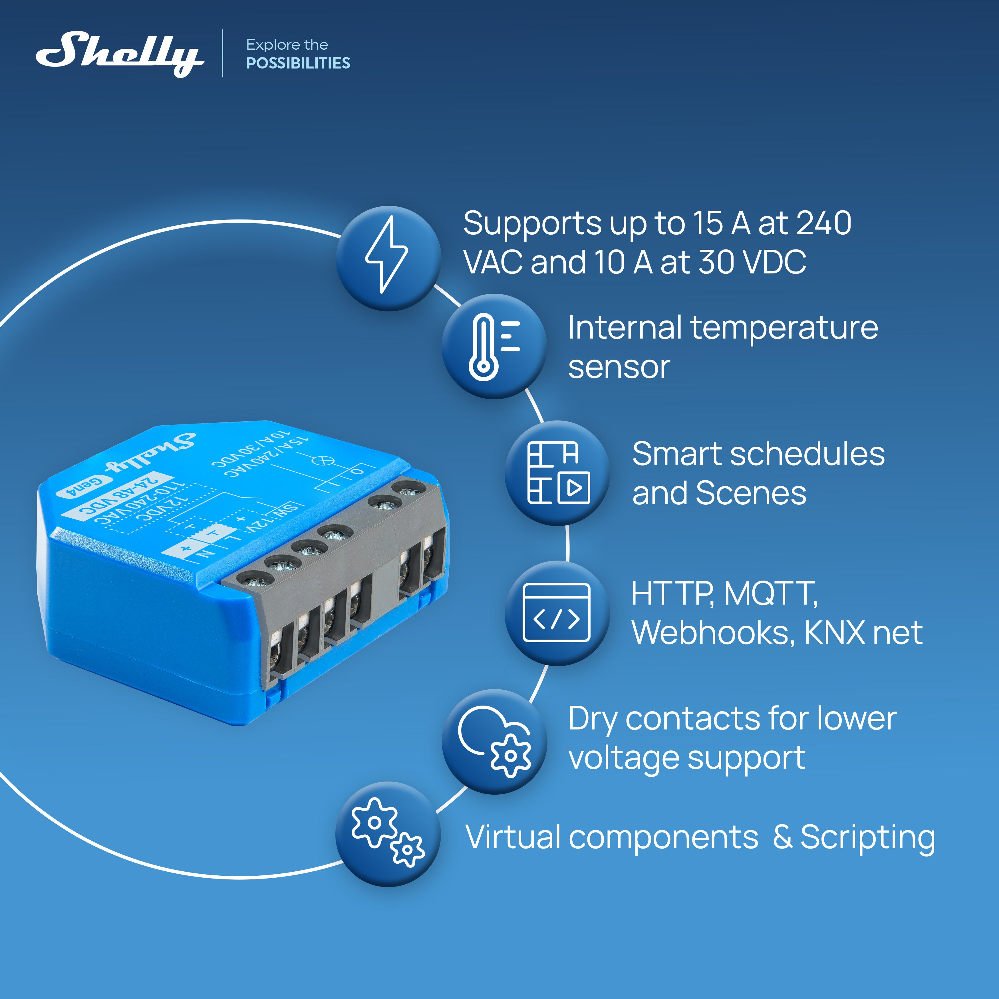 Shelly 1 Gen4 UL-Certified 4-pack