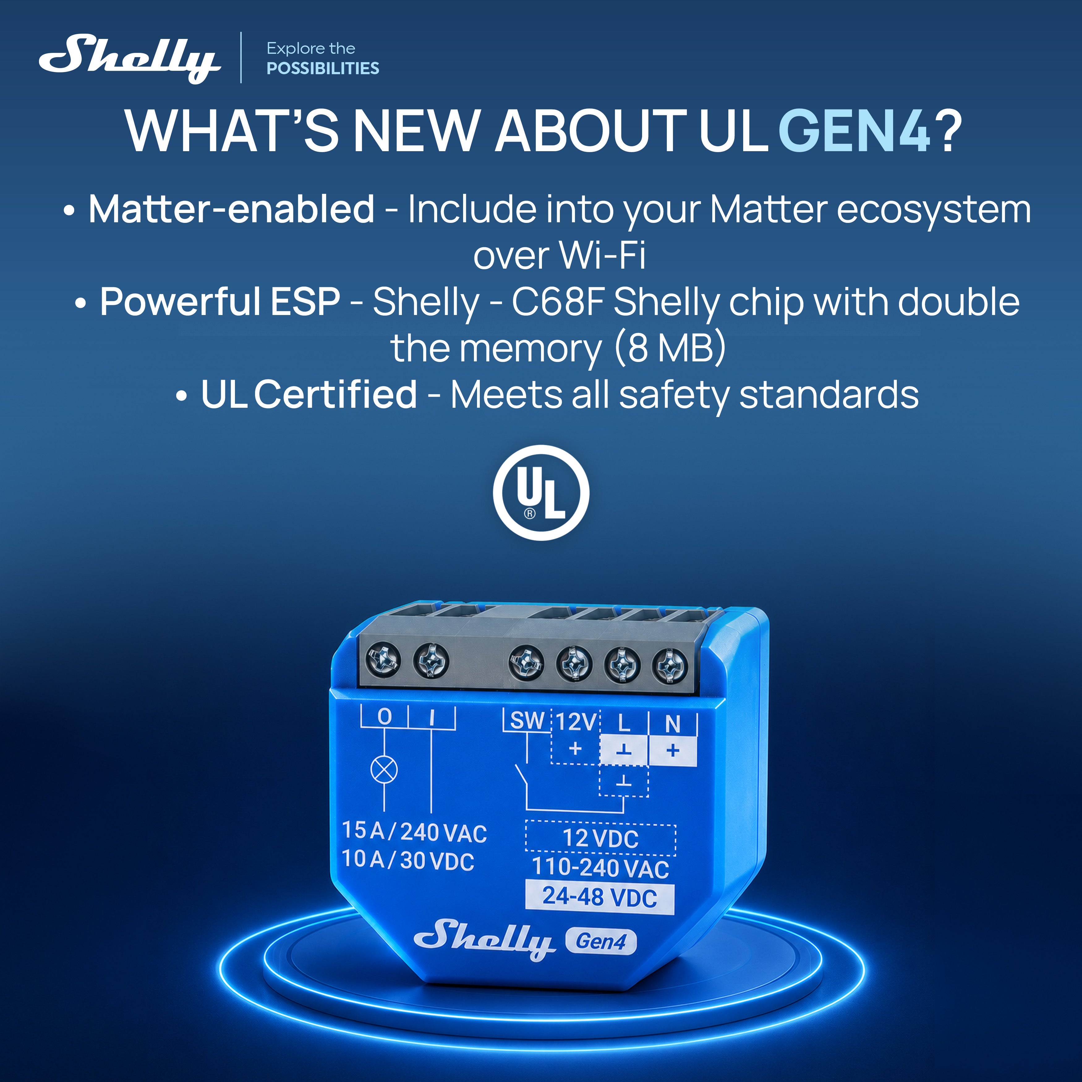 Shelly 1 Gen4 UL-Certified 4-pack