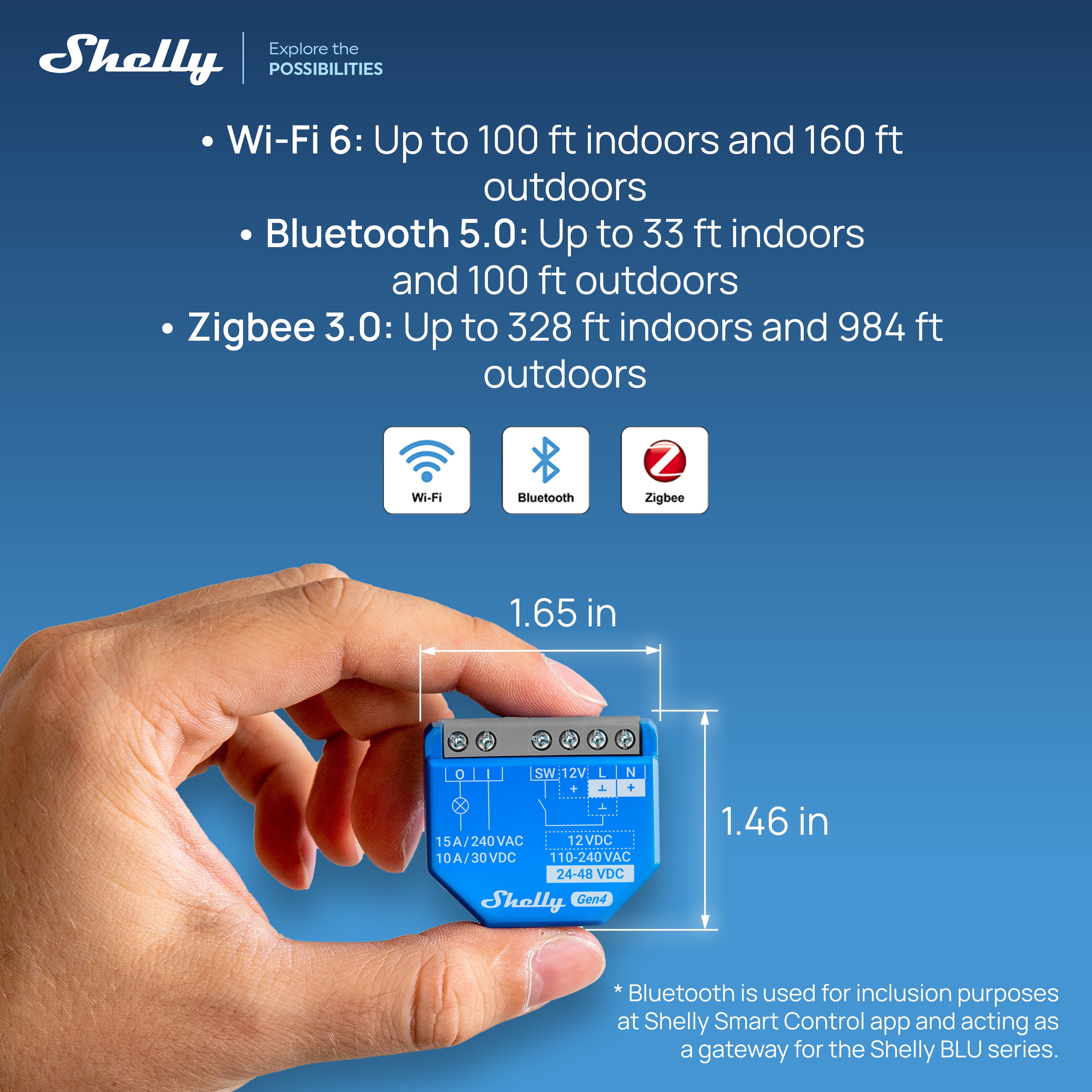 Shelly 1 Gen4 UL-Certified 4-pack