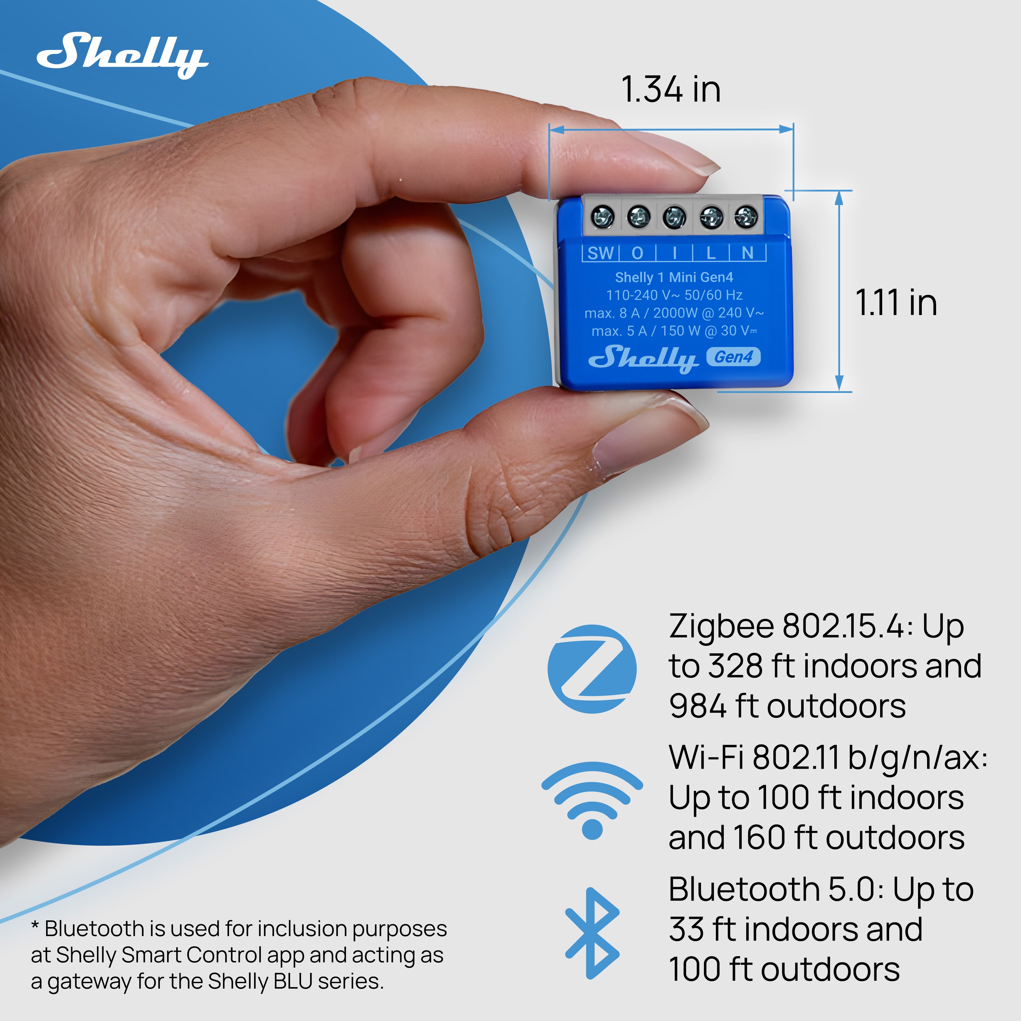 Shelly 1 Mini Gen4 — 8A Dry-Contact Multiprotocol Smart Relay