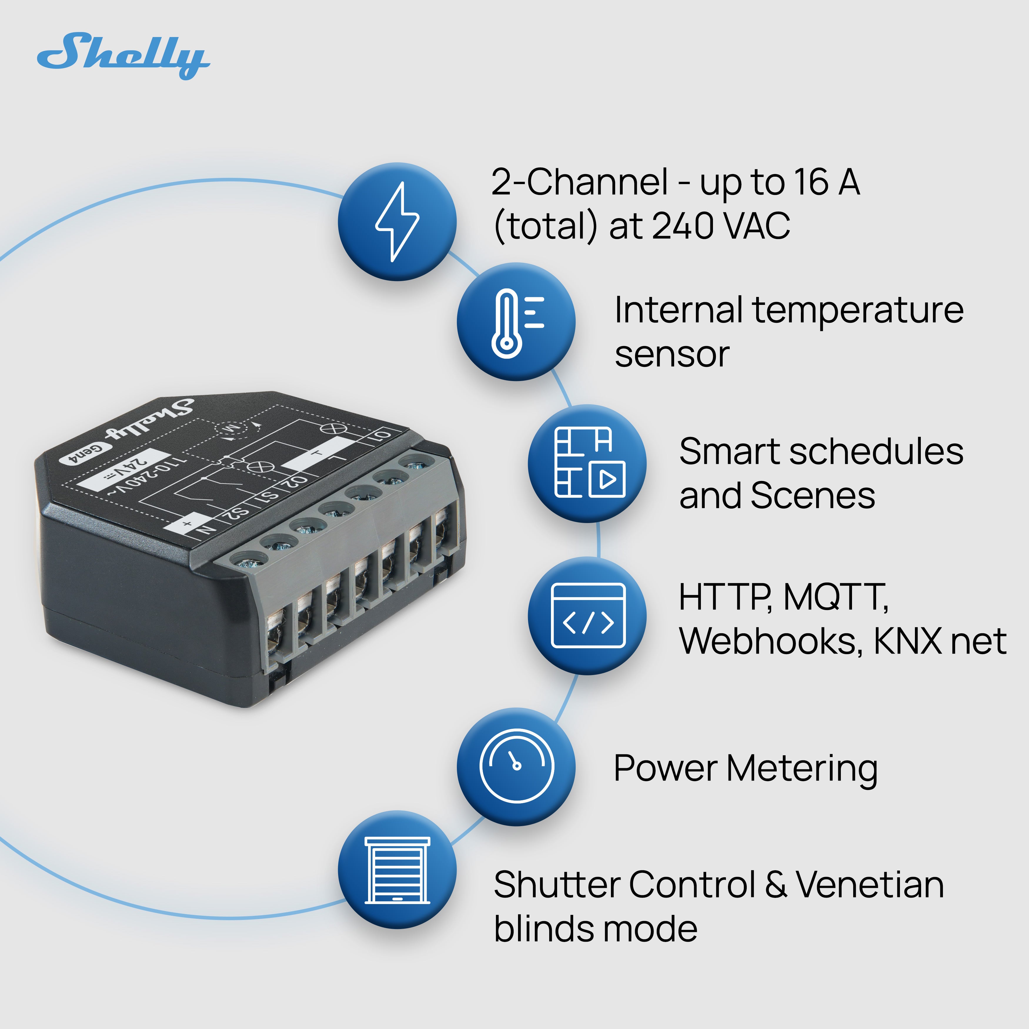 Shelly 2PM Gen4 – 2-Channel Smart Relay Switch w/ Power Monitoring