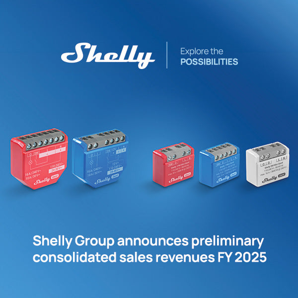 Four Shelly device modules in red, blue, and white are displayed on a blue background with the Shelly logo and text announcing preliminary consolidated sales revenues for FY 2025.