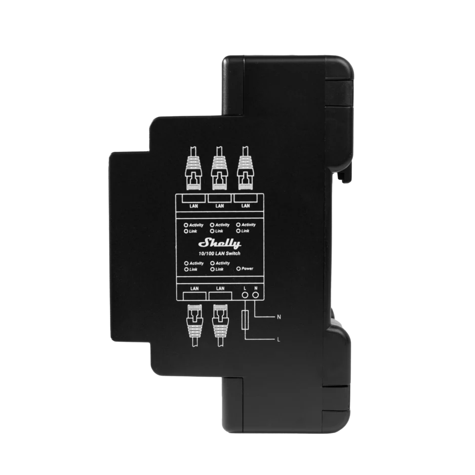 Shelly LAN Switch - Accessories & Merchandise - Shelly USA