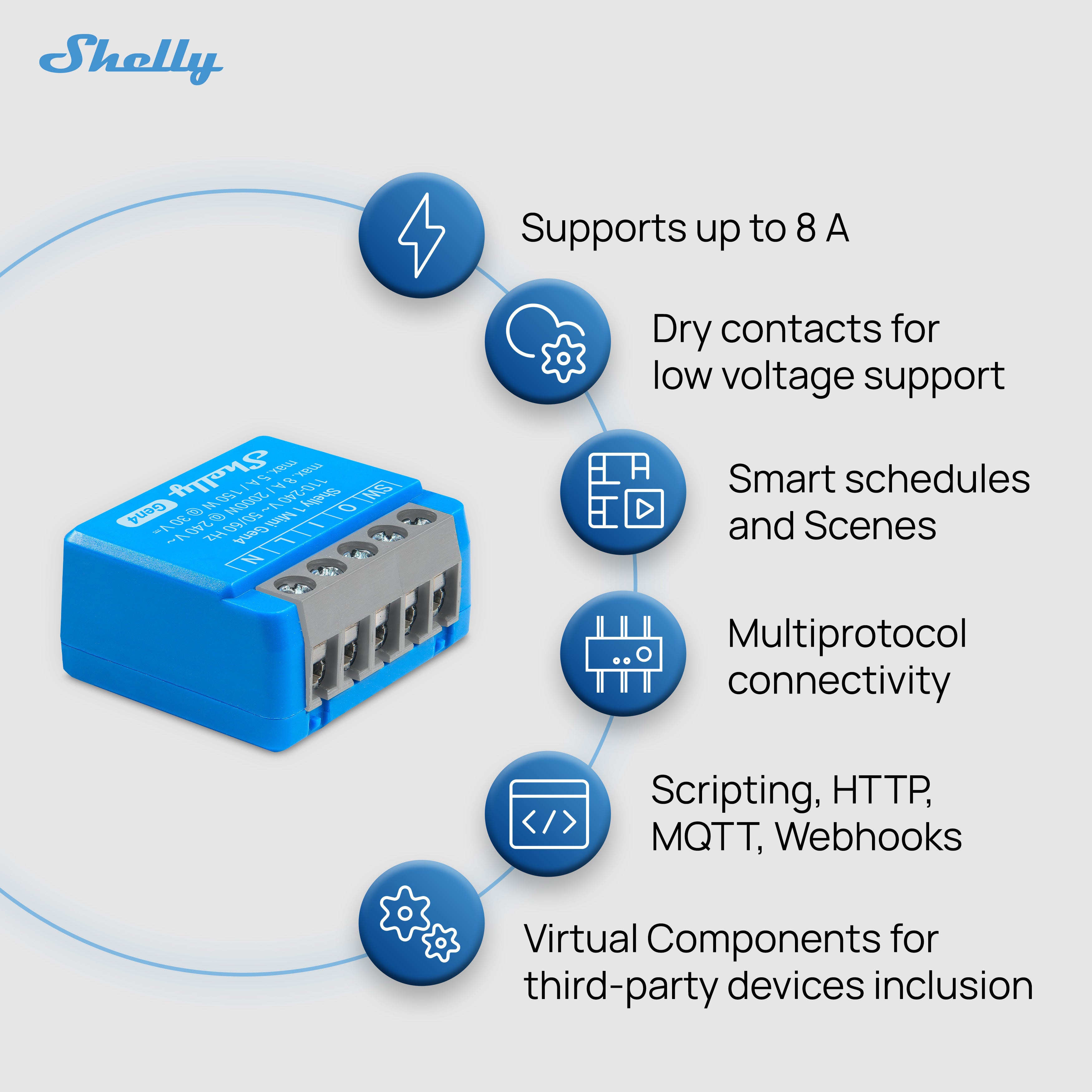 Shelly 1 Mini Gen4 — 8A Dry-Contact Multiprotocol Smart Relay