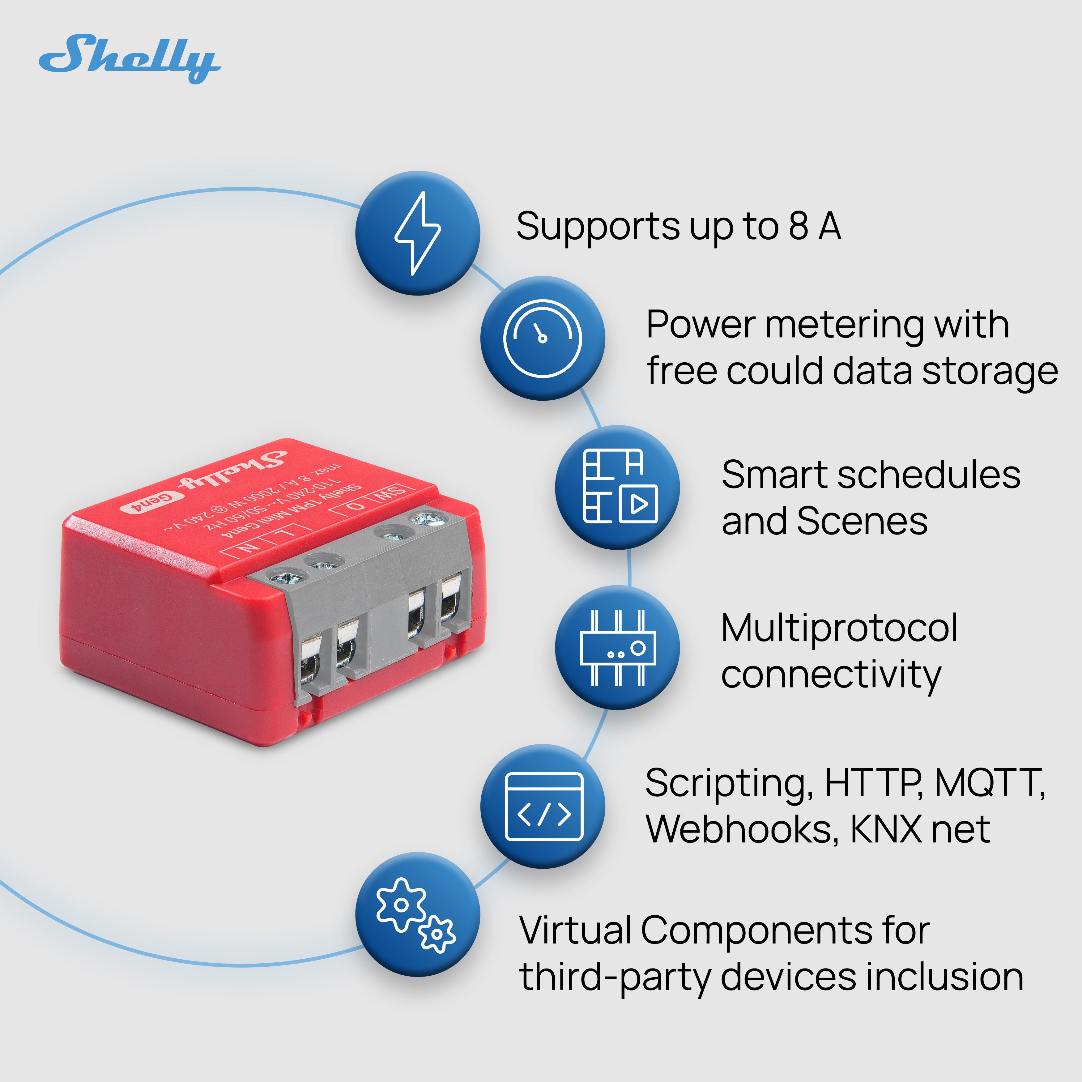 Shelly 1PM Mini Gen4 - Multiprotocol 8A Smart Relay with Power