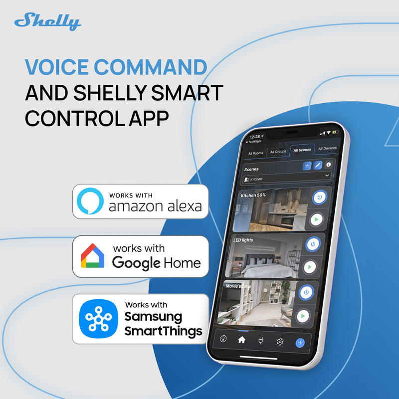 Produktbild von Shelly Plus 1PM WLAN & Bluetooth Relais Schalter Mit Strommessung Smart Home Hausautomation