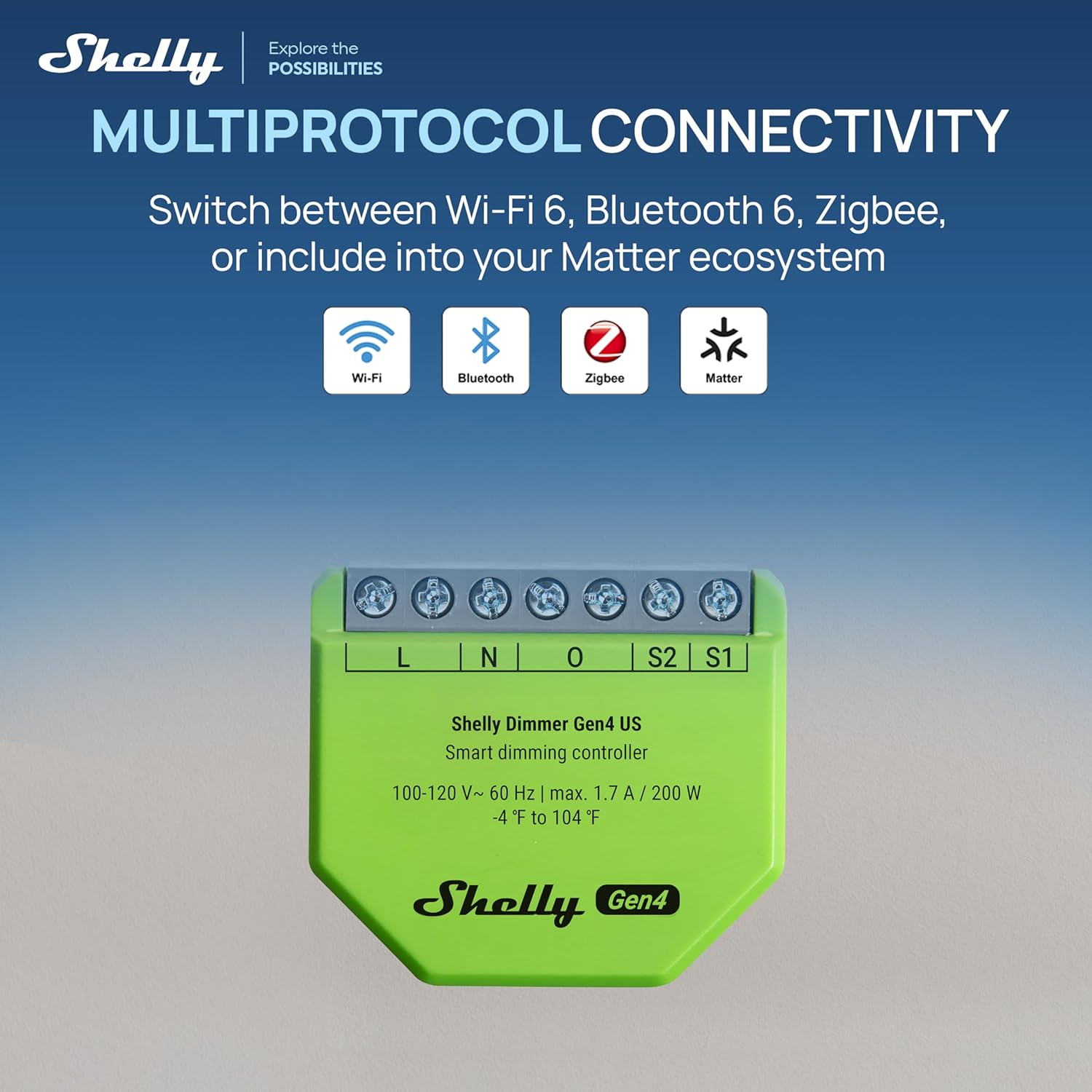 A green Shelly USA Dimmer Gen4 US UL-Certified smart dimmer is shown, with icons above the text highlighting its multiprotocol support—Wi-Fi, Bluetooth, Zigbee, and Matter—for retrofit smart lighting.