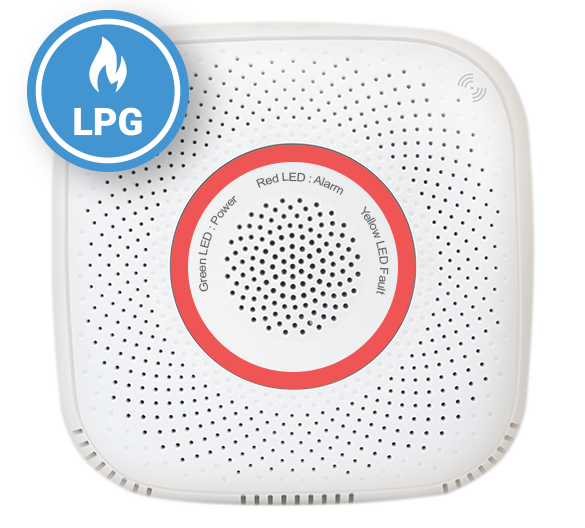 Shelly GAS (LPG) - Smart Sensors & Thermostats - Shelly USA